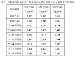 Figure DEST_PATH_IMAGE001
