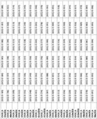 Figure imgf000083_0001