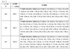 Figure 0007665518000835