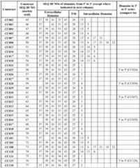 Figure PCTCN2022073808-appb-000154