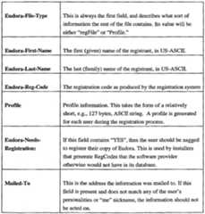 Figure imgf000024_0001