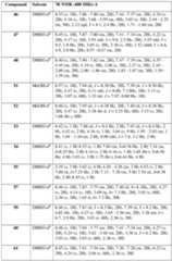 Figure imgf000149_0001