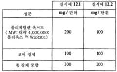 Figure 112011082183604-pat00037