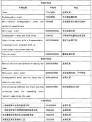 Figure BSA00000786025200021