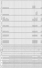 Figure imgf000168_0001