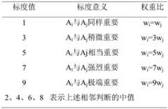 Figure BDA0002853027340000061