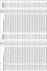 Figure imgf000165_0001