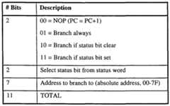 Figure imgf000051_0002