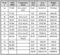 Figure imgf000037_0001