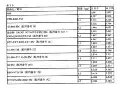 Figure 0007438604000134