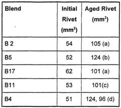 Figure imgf000036_0001