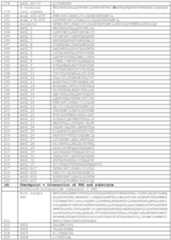 Figure imgf000095_0001