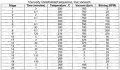 Figure imgf000205_0001