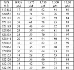 Figure 112021075844870-pat00109