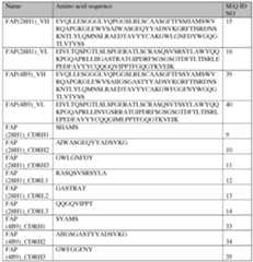 Figure imgf000198_0002
