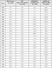 Figure imgf000182_0001