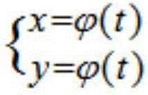 Figure BDA0003445410410000151