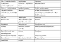 Figure imgf000016_0001