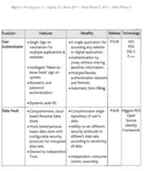 Figure imgf000045_0001