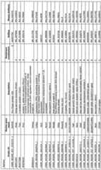 Figure imgf000067_0001