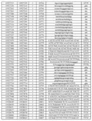 Figure imgf000633_0001