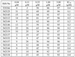 Figure imgf000422_0001