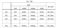 Figure 108112791-A0305-02-0008-5