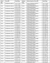 Figure imgf000085_0001