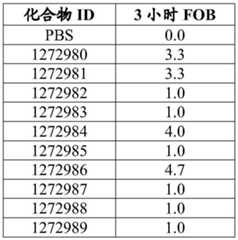 Figure BDA0003282506760002231