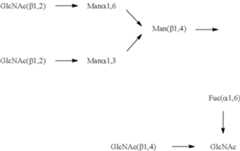 Figure US10640564-20200505-C00001