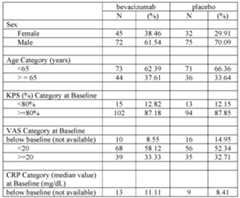 Figure imgf000098_0001
