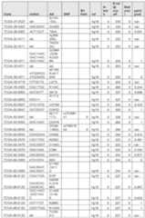 Figure imgf000561_0001