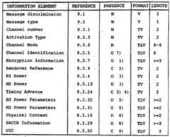 Figure imgf000109_0001
