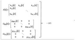 Figure BDA0001966310890000721