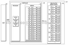 Figure P1020150143852