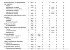 Figure imgf000203_0001