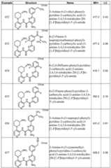 Figure imgf000144_0001