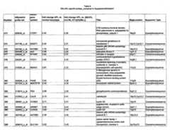 Figure imgf000128_0001