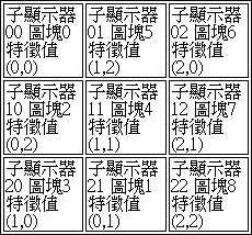 Figure 107119116-A0304-0010