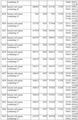 Figure imgf000372_0001