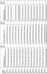 Figure imgf000210_0001