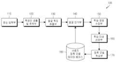 Figure R1020070043108