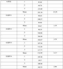 Figure BDA0002526689150000091