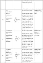 Figure imgf000079_0001