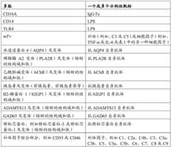 Figure BDA0003833495240000661