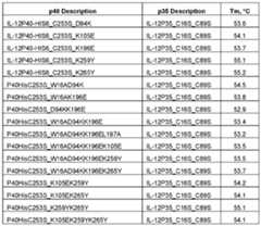 Figure imgf000033_0001