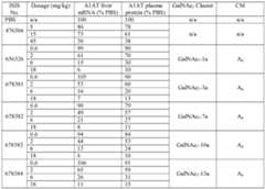 Figure imgf000301_0001