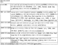 Figure 112005012020318-pct00018