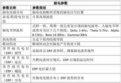 Figure BDA0002266966550000091