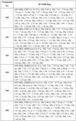 Figure imgf000211_0001